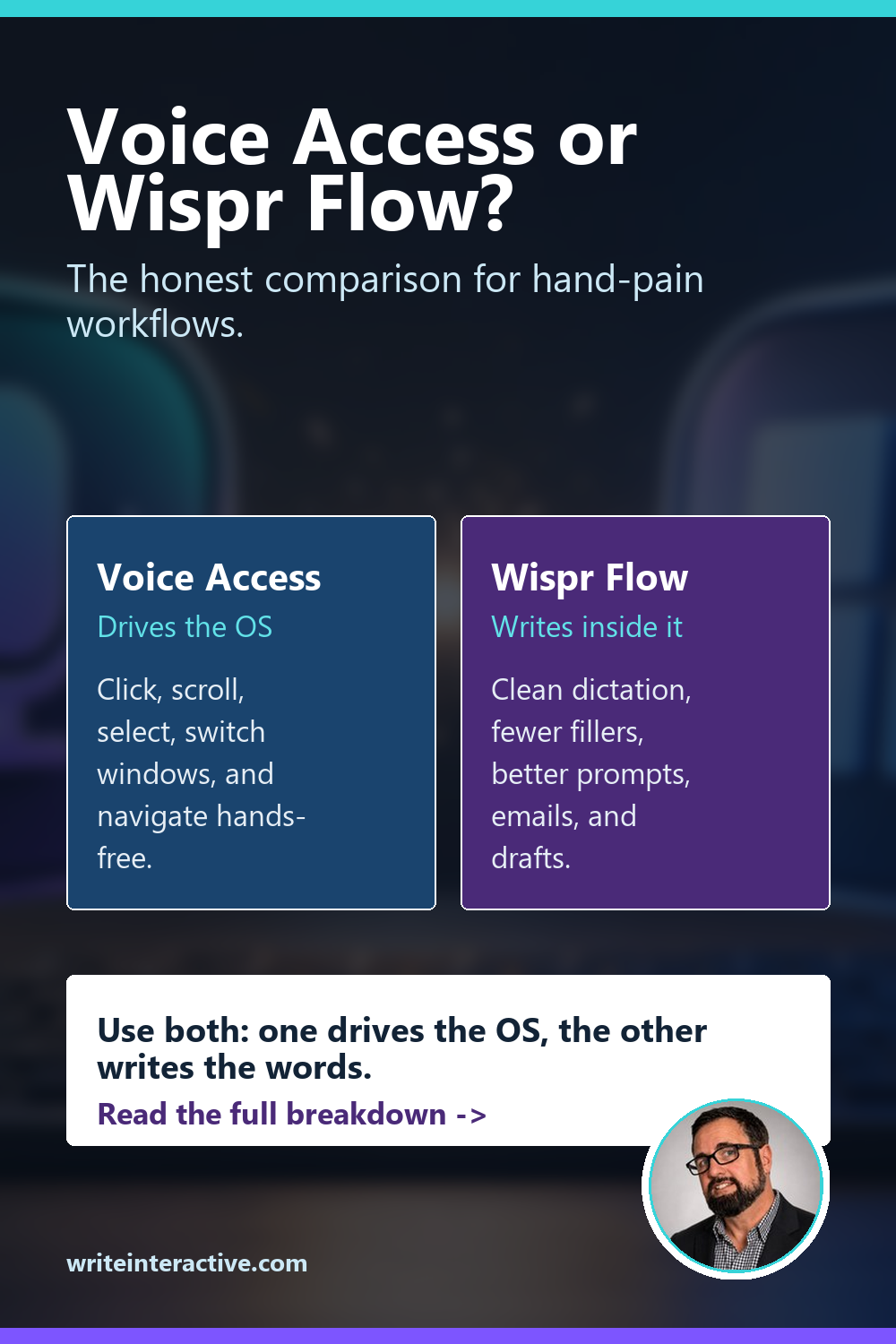 Pinterest pin for Voice Access or Wispr Flow